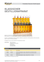 Modell einer Destillieranlage - Antiquitäten 01.08.2018